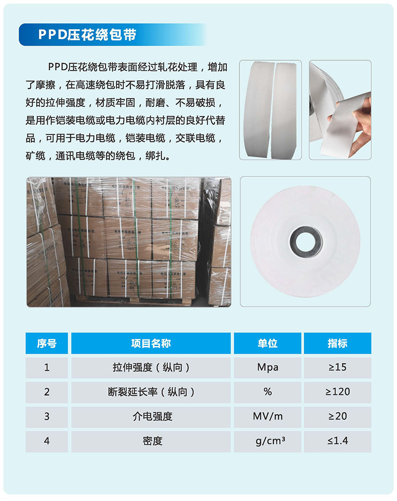 PPD压花绕包带.jpg